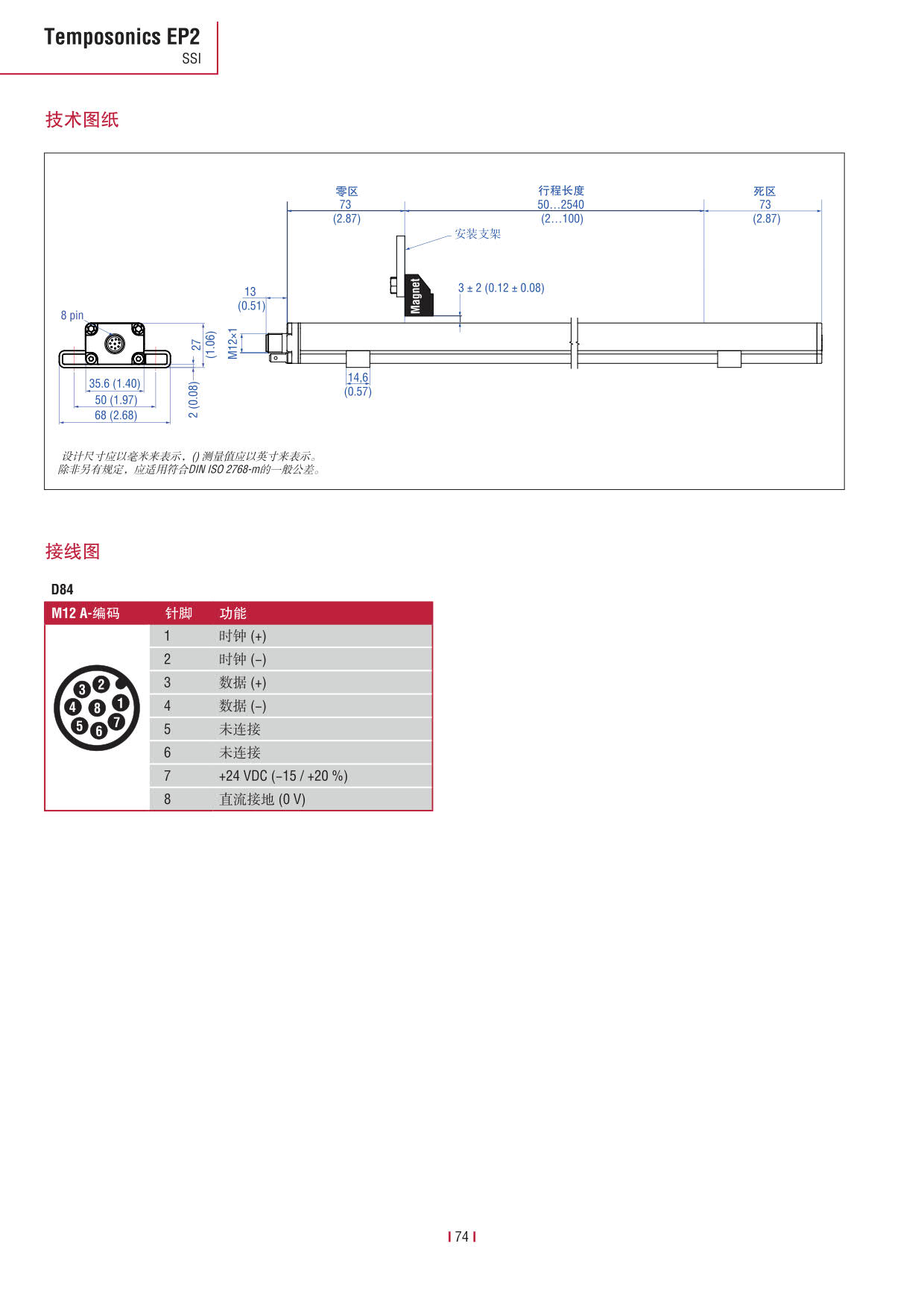 E系列傳感器 2016-09cn_76.jpg